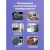 Очиститель пенный для пластика, стёкол, 280г BRANDFREE (аэрозоль) 701933 Очиститель пенный для пластика, стёкол, 280г BRANDFREE (аэрозоль) 701933